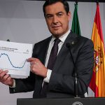 Andalucía limita la movilidad entre provincias y cierra los municipios con más contagios