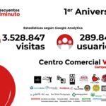 EL Centro Comercial Virtual de la comarca cumple su primer año de vida con más de 3,5 millones de páginas vistas