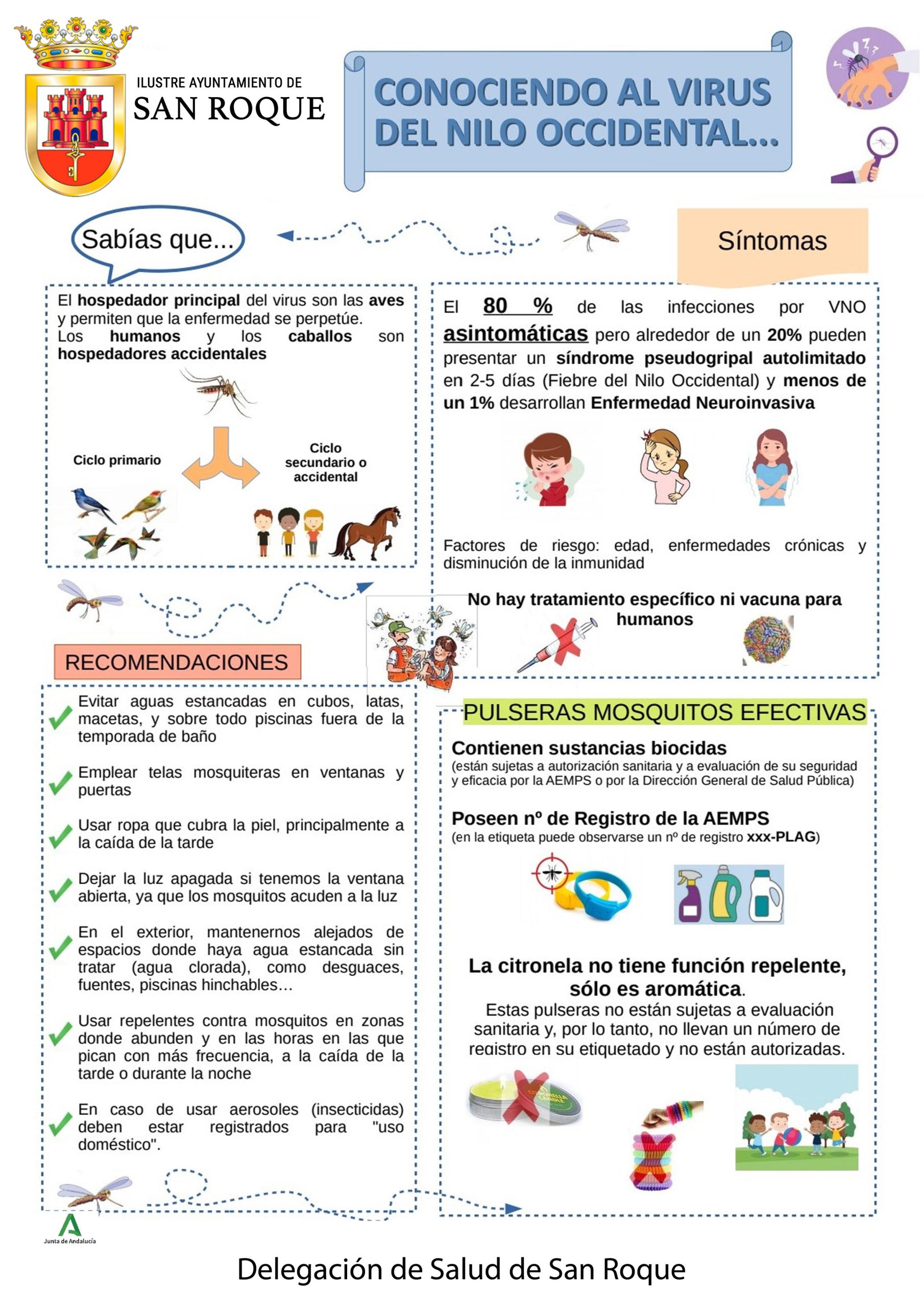 Virus del Nilo. Recomendaciones