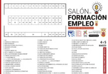 San Roque se convierte en el epicentro de las oportunidades juveniles con su tercer Salón de Formación y Empleo